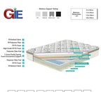 Paradise G-05 mattress