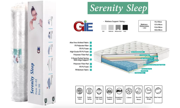 Merifor serenity top cot bed mattress