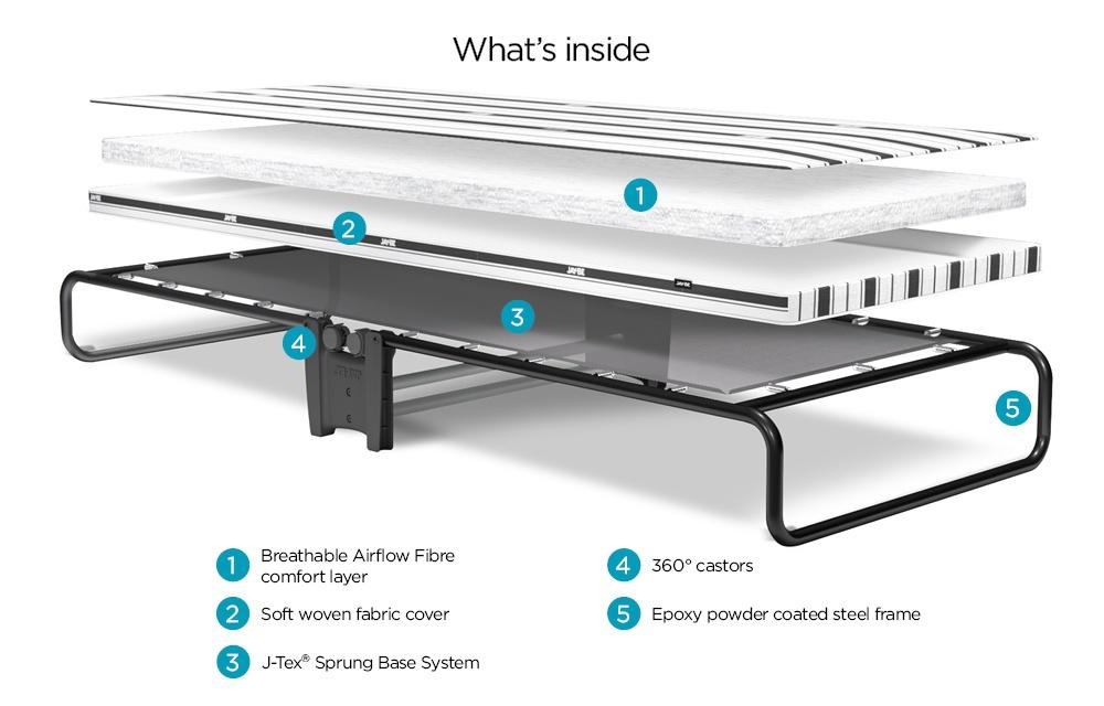 Jaybe Single Folding Bed