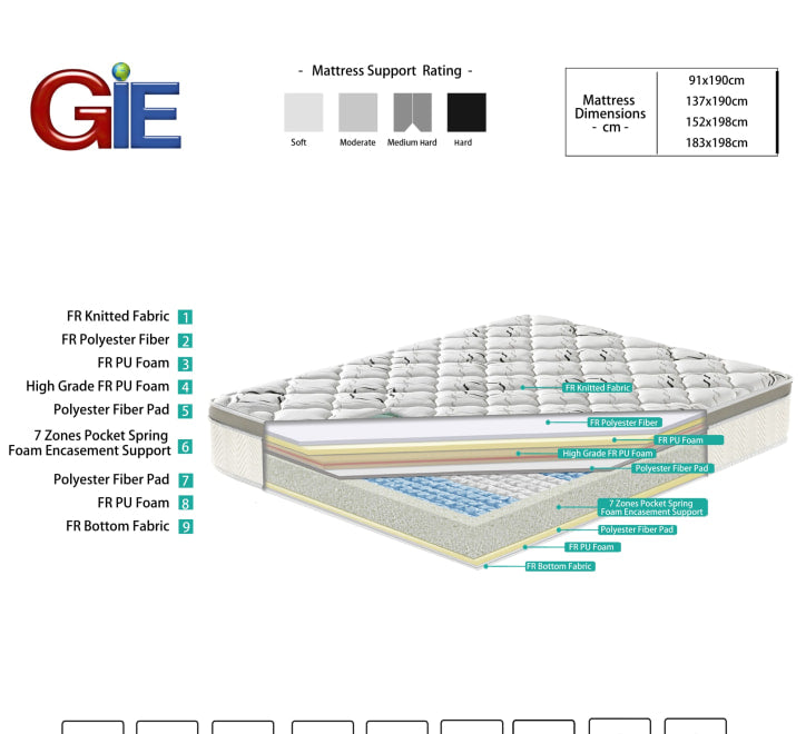 Paradise G-05 mattress - Image 3