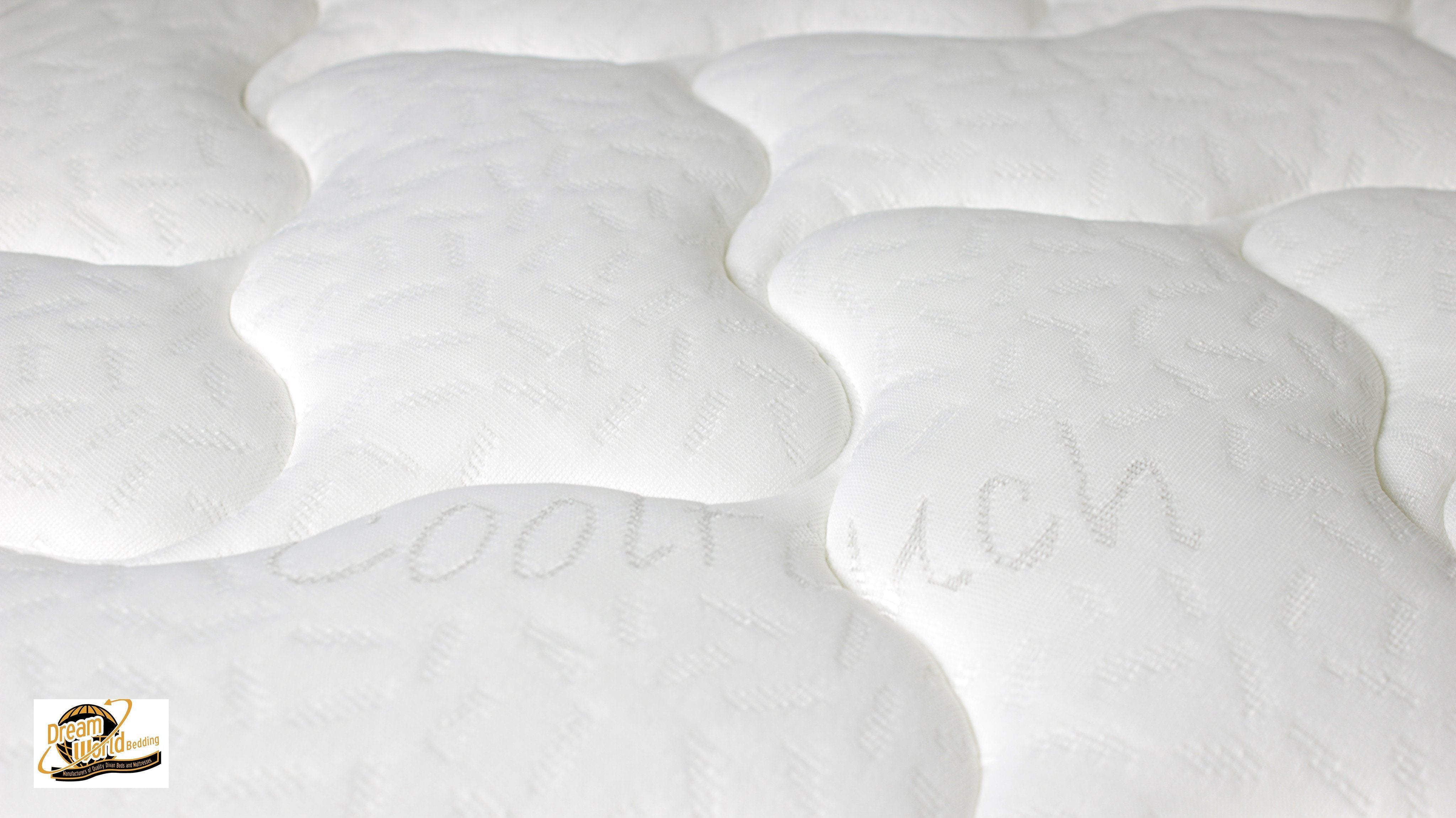 Manhattan Deluxe Divan Bed - Image 4