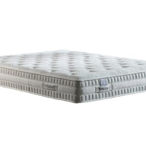 Plaza Pocket Plus Firm Mattresses